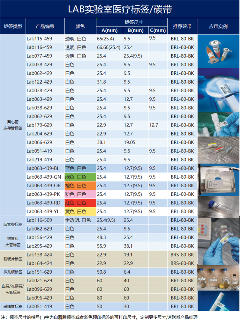生物样本库冻存盒与标签应用场景
